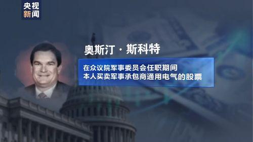 欧洲议员爆料事件视频大全,揭秘政坛内幕与权力斗争 第2张 欧洲议员爆料事件视频大全,揭秘政坛内幕与权力斗争 第2张